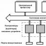 Технические средства пк Устройства безопасности и защиты данных